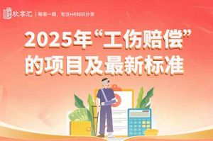 开云(中国) | 2025年“工伤赔偿”的项目及最新标准