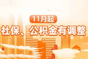 开云(中国) | 11月起，社保、公积金有调整